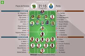 All scores of the played games, home and away stats, standings table. Pacos De Ferreira Fc Porto Onzes Confirmados