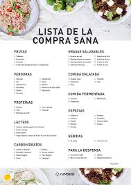 Festividades en casafestividades en casa. Lista De La Compra Los Alimentos Que Siempre Deberias Tener En Casa Runtastic Blog Comida Balanceada Alimentos Saludables Comida