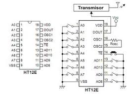 Make A Rf Transmitter And Receiver With Ht12e Ht12d Transmitter Receiver Hobby Electronics