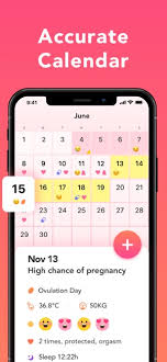 Period Tracker Period Calendar On The App Store