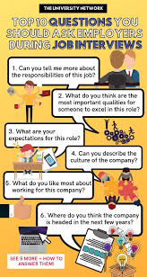 Top 10 Questions College Students Should Ask Employers During Job Interviews The University Network Job Interview Job Interview Tips Job Interview Advice