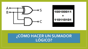 Como Hacer Un Sumador Logico Youtube