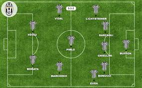 We would like to show you a description here but the site won't allow us. Juventus Vs Barcelona Final Champions 2015 Formacion