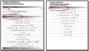 8 staar formula charts are collected for any of your needs. Untitled Document
