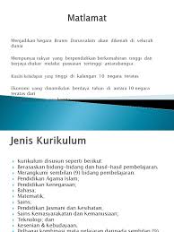 Aslan, a., & suhari, s. Pedagog Slide