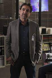 The actor, 71, revealed on twitter monday that he filmed his final scene as fbi special agent david rossi after 12 years on the cbs series. Criminal Minds Cast From Season 1 To Season 14