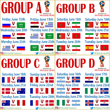 72 Surprising World Cup Fixtures Wall Chart