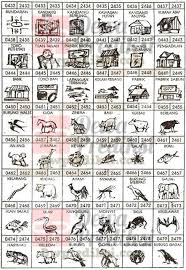 Maybe you would like to learn more about one of these? 9 Ide Gambar Gambar Tafsir Mimpi Buku Gambar