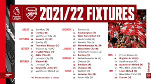 Complete overview of tottenham hotspur vs arsenal (club friendlies) including video replays, lineups, stats and fan opinion. Wallpapers Arsenal Com