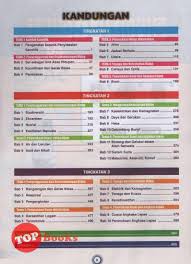 Nota sains tingkatan 4 bab 2. T Y Mindcraft Buku Spotlight A Sains Tg 123 Mengapa Facebook