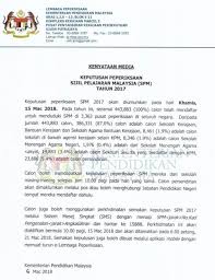 Bila keputusan rayuan spm 2020 akan keluar? Keputusan Spm 2018 Semakan Online Sms Dan Tarikh