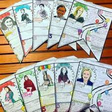 Collection by gaston county public library. 190 Women S History Month Activities And Ideas Womens History Month Women History Month Activities Women In History