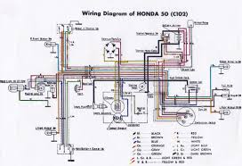 Wiring diagram for a 4 wire ignition switch great installatio. Honda 50cc Wiring Diagram Wiring Diagrams Button Thanks Hell Thanks Hell Lamorciola It
