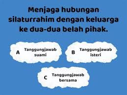 Itulah tanggungjawab suami kepada isteri dalam kekristianan. Pel7 Tanggungjawab Sebagai Hamba Dan Khalifah Alla Teaching Resources