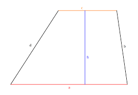 Ein viereck mit einem paar paralleler seiten heißt trapez.die parallelen seiten sind die grundseiten, die beiden anderen seiten die schenkel des trapezes.der abstand der grundseiten ist die höhe h des trapezes.die verbindungsstrecke der mitten der schenkel heißt mittellinie m.sind in einem trapez die schenkel gleich lang, so heißt es gleichschenklig. Trapez Flacheninhalt Und Umfang Einfach Erklart Mit Video