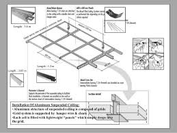 We did not find results for: False Ceiling Design Plans False Ceiling Designs Photos Free Royalty Free Stock Photos From Dreamstime The Most Common Materials Used To Build A False Ceiling Are Gypsum Sheets Or Pre