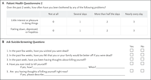 Image result for Depression Screening Tools