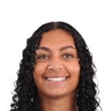 Makenna Morris EA FC 26