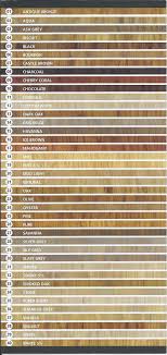 Rubio Monocoat Colour Chart Wood Stain Color Chart Rubio Monocoat Wood Varnish Colours