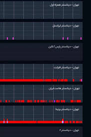 اینترنت