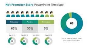 net promoter score powerpoint template slidemodel