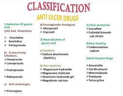 Pin By Ash On Medical Feild In 2021 Pharmacology Pharmacology Nursing Medical Mnemonics