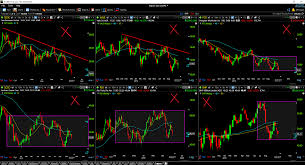 Copper Miners Not Worth The Risk Global X Copper Miners