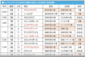 Fc2動画 u15 youtube えりか お菓子系 ねこミミ めがね オイル ガーターベルト キャンディぺろ クイコミ グラビアアイドル コスプレ ゴスロリ シースルー スクール水着 スジ スライム セーラー服 タンクトップ ダンス チアガール チアリーダー チャイナドレス ツイスターゲーム ツインテール ナ. Vouivxmxobi8m
