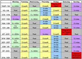 It may be your first step towards the full marathon. Crossfit Inspired Half Marathon Training Plan Half Marathon Training Plan Running Training Plan Half Marathon Training