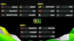 Belgian pro league, the top tier of football in belgium. Esl Pro League Season 11 Changes Structure And Favorites