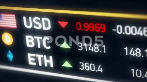 Price goes up when buying pressure increases, and goes down when selling. Bitcoin Going Up Compared To Us Dollar Cryptocurrency Prices Rising On Market Stock Footage Dollar Cryptocurrency Bitcoin C Bitcoin Us Dollars Cryptocurrency