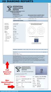 The Cost To Certify A Diamond Jewelry Secrets
