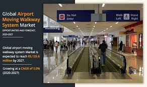 The belt type moving walkway consists of a rubber belt, essentially a conveyor belt. Airport Moving Walkway System Market Size Share Forecast By 2027