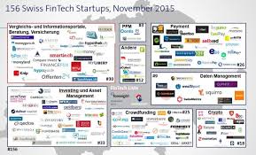 But, with a clear plan of action, you can create your fintech startup in 2020. Swisscom Fintech Start Up Map 2019 Swisscom Magazin