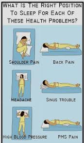 Our Sleeping Positions Can Really Tell A Lot About Our Current Relationship It May Be Hard To Believe At First How Sleeping Positions Positivity Sleep Apnoea