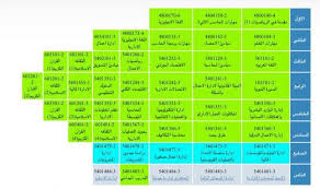 كلية إدارة الأعمال Edhaahuqu