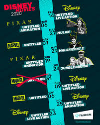 2020 disney movie releases, movie trailer, posters and more. Fandom On Twitter Disney S Updated 2020 Movie Release Schedule