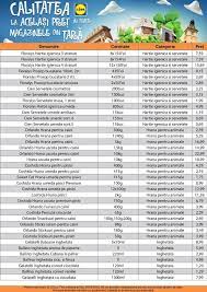 En los catálogos lidl se puede encontrar las mejores ofertas y descuentos para aprovechar los precios más bajos en tu compra diaria. Catalog Lidl Pag 29 Toate Ofertele