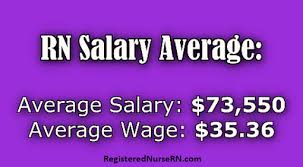 rn salary averages for all 50 states revealed