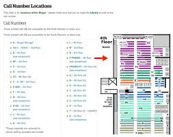 finding books in mugar from call number to shelf location