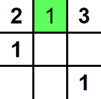 Check spelling or type a new query. Github Cryp70n 13 Sudoku Solver A Sudoku Solver Using Python Pygame And Backtracking Algorithm For Complexity