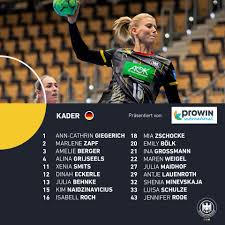Die deutschen handballer haben bei der europameisterschaft eine trotzreaktion gezeigt und einen gelungenen start in die hauptrunde hingelegt. 24 11 2020 Ina Grossmann Vom Thuringer Hc Bei Der Handball Em Der Frauen In Danemark Dabei