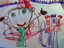 A Picture Made By Julia 4 Years Old Art My Kid Made Artist Of The Day On Dec 25 2012 Kidart Art For Kids Childrens Drawings Childrens Art