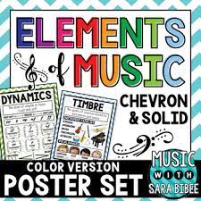 Posters can be used in introduce or reinforce dynamics at a variety of grade levels. Elements Of Music Anchor Charts Color Version By Music With Sara Bibee