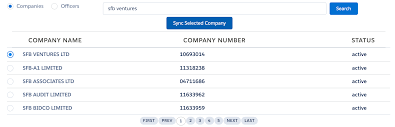 We register company information and make it available to the public. Sync Companies House Data With This Appexchange App Salesforce Ben