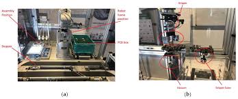 Often, these descalers come in liquid or tablet form. Sustainability Free Full Text Integrating Virtual Reality And Digital Twin In Circular Economy Practices A Laboratory Application Case Html