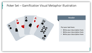 Using cartamundi's custom playing cards platform is as simple as can be. Make Impactful Presentations With Playing Card Graphics Blog Creative Presentations Ideas