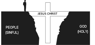Image result for sin separates