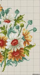 Berlin wool work vintage cross stitch patterns border of a | etsy. 260 Berlin Woolwork Design Source Ideas Cross Stitch Flowers Cross Stitch Patterns Cross Stitch Embroidery