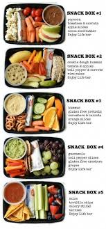 Kids Snack Bento Boxes Fork And Beans Recipe Healthy Snacks Recipes Healthy Recipes Healthy Lunch